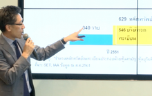 เสนอรัฐออกกองทุนใหม่แทน LTF หมดอายุปี 62