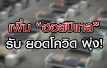 เจาะข่าวเด็ด The Day News Update 15-04-64