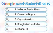 Google เผยคำค้นประจำปี 2019