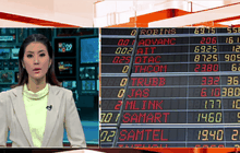 หุ้นไทยเปิดบวก 8.47 จุด