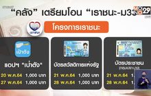 ครม. ไฟเขียวลดอัตราเงินสมทบกองทุนประกันสังคม