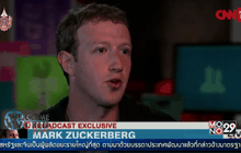 มาร์ค ซักเคอร์เบิร์ก ตอบคำถาม ทำงานวันละกี่ชั่วโมง?