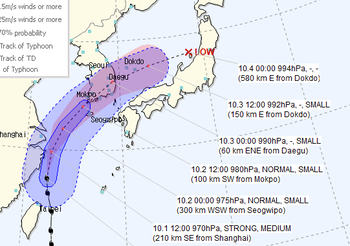 ไต้ฝุ่น “มีทัก (MITAG)”เข้าเกาหลี ฝนตกหนัก-ลมพัดแรงทั่วประเทศ