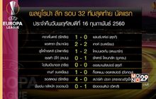 ผลฟุตบอลยูโรป้า ลีก รอบ 32 ทีมสุดท้ายนัดแรก