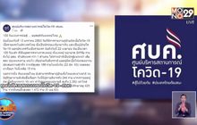 ​สดุดีทีมแพทย์ไทย หลังต่อสู้โควิด-19 ครบ 100 วัน จนมีผู้ป่วยต่ำกว่า 1%