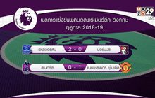 ผลการแข่งขันฟุตบอลพรีเมียร์ลีก อังกฤษ