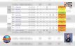 อ.แม่สาย ค่าฝุ่น PM2.5 พุ่งสูงต่อเนื่อง