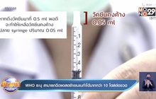 WHO ระบุ สามารถฉีดแอสตร้าเซนเนก้าได้มากกว่า 10 โดสต่อขวด