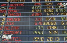 หุ้นไทยเปิด ลดลง 8.35 จุด