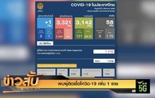 พบผู้ติดเชื้อโควิด-19 เพิ่ม 1 ราย