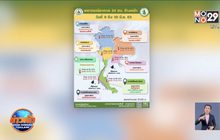 อุตุฯ เตือนวันนี้ร้อนทะลุ 41 องศา