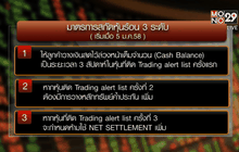 ตลท.ออกมาตรการเข้มกดหุ้นเก็งกำไรวูบ