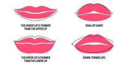 8 ทริคการ ทาลิปสติก ที่จะทำให้ปากคุณโดดเด้งน่าจูจุ๊บ