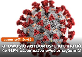 สายพันธุ์เดลตายังคงระบาดมากสุดในไทย สัดส่วนถึง 91.9%
