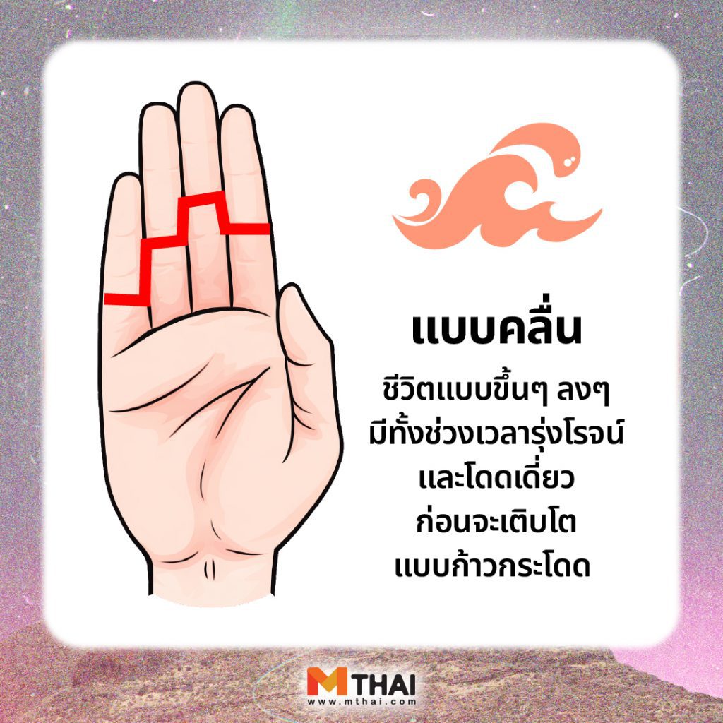 ดูลายมือ