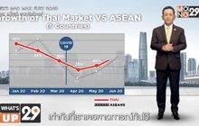 โตโยต้า แถลงสถิติยอดจำหน่ายของตลาดรถยนต์ไทยในช่วงครึ่งแรกของปี 2563