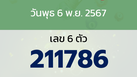 หวยลาว งวดวันพุธ 6 พฤศจิกายน 2567