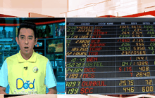 หุ้นไทยเปิดบวก 3.16 จุด