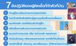 สธ.วาง 6 เกณฑ์ 7 ข้อปฏิบัติ ป่วยโควิดกักตัวอยู่บ้าน