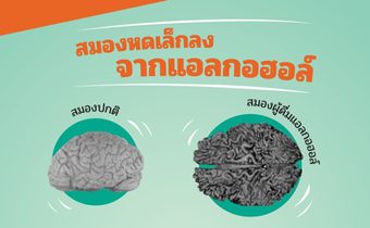 สมองหดเล็กเพราะดื่มแอลกอฮอล์…มีอยู่จริง