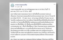 ฝุ่น PM 2.5 กทม.-ปริมณฑล พุ่งเกินมาตรฐาน 47 พื้นที่