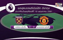 ผลฟุตบอลพรีเมียร์ลีก อังกฤษ