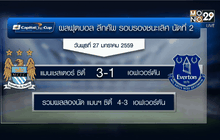 ผลฟุตบอลลีกคัพ รอบตัดเชือก