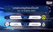 ผลฟุตบอลยูฟ่า แชมเปี้ยนส์ลีก รอบ 16 ทีมสุดท้าย