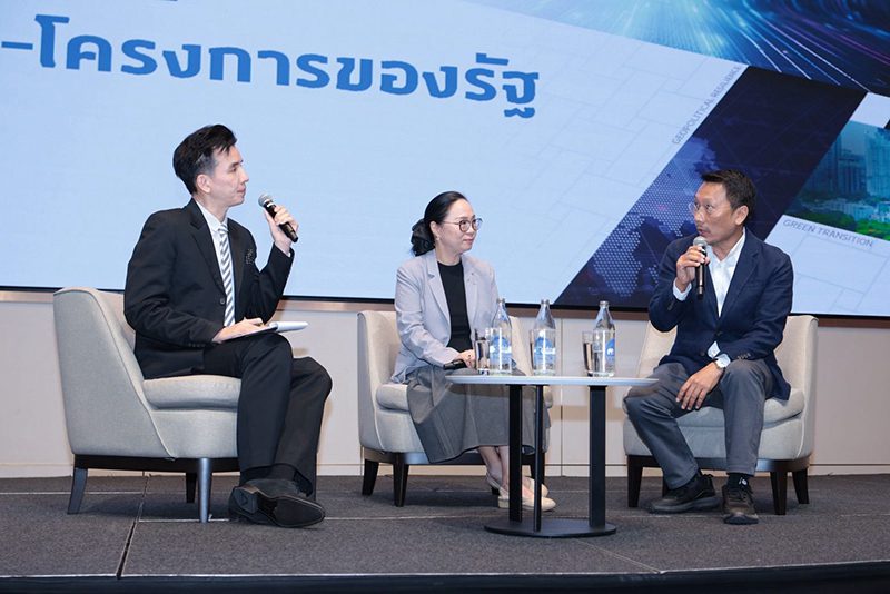 เศรษฐกิจ SME