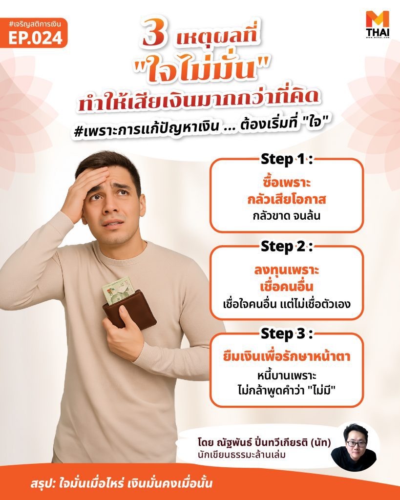 เสียเงิน