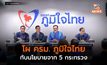 โผ ครม. ‘พรรคภูมิใจไทย’ กับนโยบายจาก 5 กระทรวง