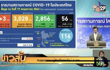 ศบค.เผยพบผู้ติดเชื้อรายใหม่ 3 ราย