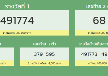 ตรวจสลากกินแบ่งรัฐบาล 17 มกราคม 2563