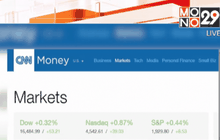 ดัชนีดาวโจนส์ปิดบวก 53.21 จุด