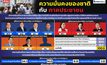 “บิ๊กตู่” ยังเหนียว คนวางใจคุมความมั่นคง เอาอยู่ภัยไซเบอร์ ไม่แทรกแซงกองทัพ, “เสี่ยหนู” เชื่อมั่นความปลอดภัยด้านระบบสาธารณสุข