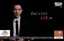 อุบัติเหตุช่วงเทศกาล ต้องรณรงค์แค่ไหน…จึงจะไม่เกิด ?