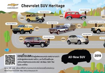Chevrolet คิดค้น รถอเนกประสงค์ ในปี 2478 พร้อมเปิดตัวรุ่นใหม่ในไทยปีนี้