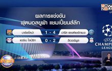 ผลการแข่งขันฟุตบอลยูฟ่า แชมเปี้ยนส์ลีก