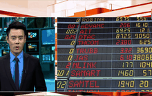 หุ้นไทยเปิดบวก 3.44 จุด