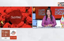 เช็คดวงรายสัปดาห์