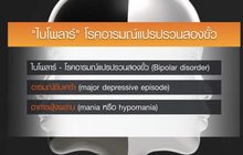 รู้จัก “ไบโพลาร์” โรคอารมณ์แปรปรวนสองขั้ว