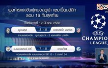 ผลการแข่งขันฟุตบอลยูฟ่า แชมเปี้ยนส์ลีก รอบ 16 ทีมสุดท้าย