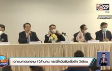 เอกชนคาดตกงาน 10ล้านคน กรณีโควิดยืดเยื้ออีก 3เดือน