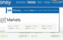 ดัชนีดาวโจนส์ปิดพุ่ง 282.01 จุด