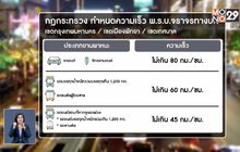 เปิดกฎหมายจำกัดความเร็ว