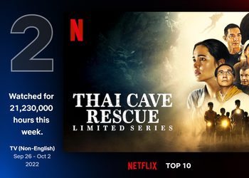 ทุบสถิติ! ถ้ำหลวง: ภารกิจแห่งความหวัง (Thai Cave Rescue) ทะยานขึ้นอันดับ 2 Netflix Top 10 ในหมวดรายการทีวีภาษาต่างประเทศทั่วโลก