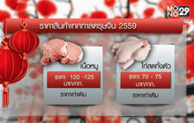 พาณิชย์เข้มราคาสินค้าช่วงเทศกาลตรุษจีน