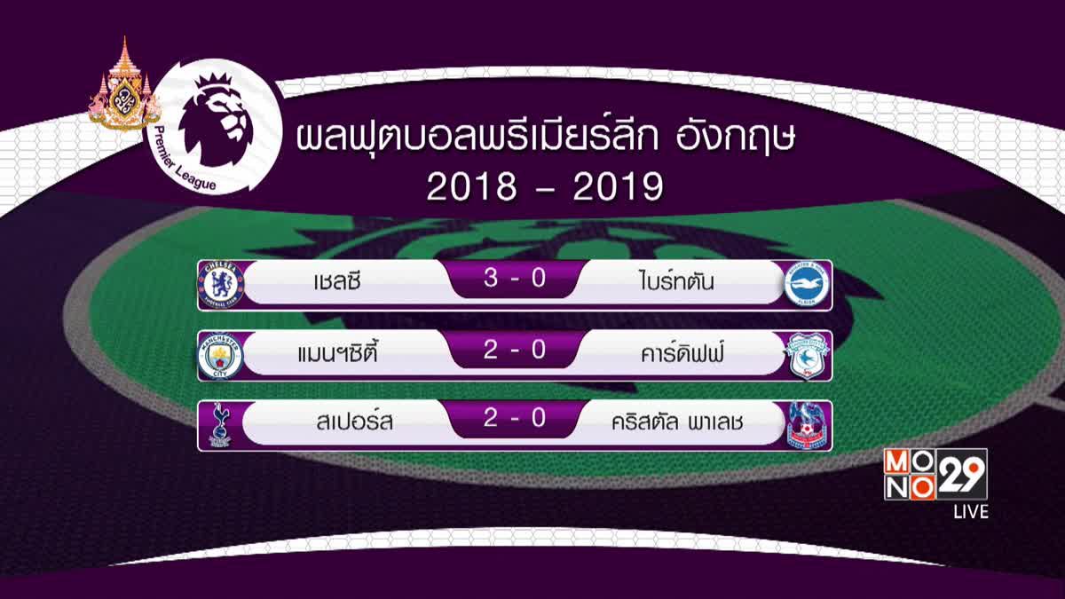 ผลฟุตบอลพรีเมียร์ อังกฤษ ประจำวันที่ 4 เมษายน 2562