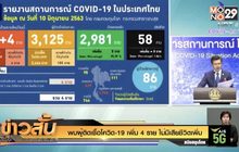 พบผู้ติดเชื้อโควิด-19 เพิ่ม 4 ราย ไม่มีเสียชีวิตเพิ่ม