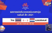 วอลเลย์บอลสาวไทยพ่ายเนเธอร์แลนด์ประเดิมสัปดาห์ที่ 2